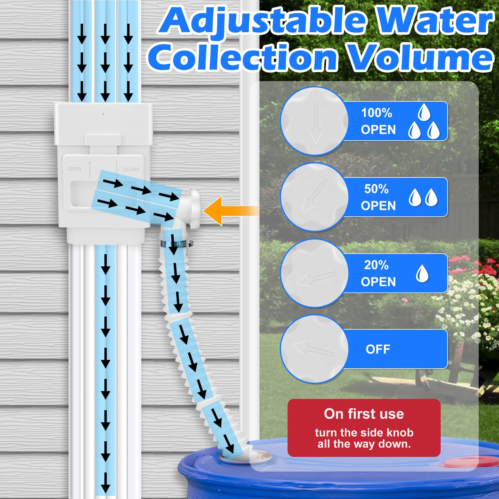 WADEO diverter installed on 2x3 downspout demonstrating compatibility