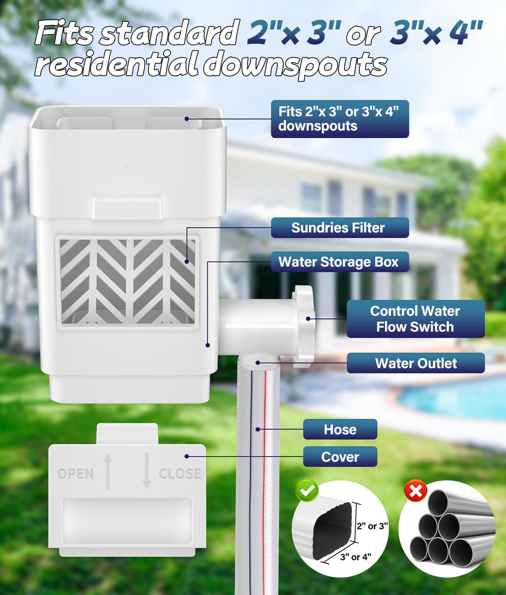 WADEO comparisons showing diverter height and recommended 18-inch installation above barrel