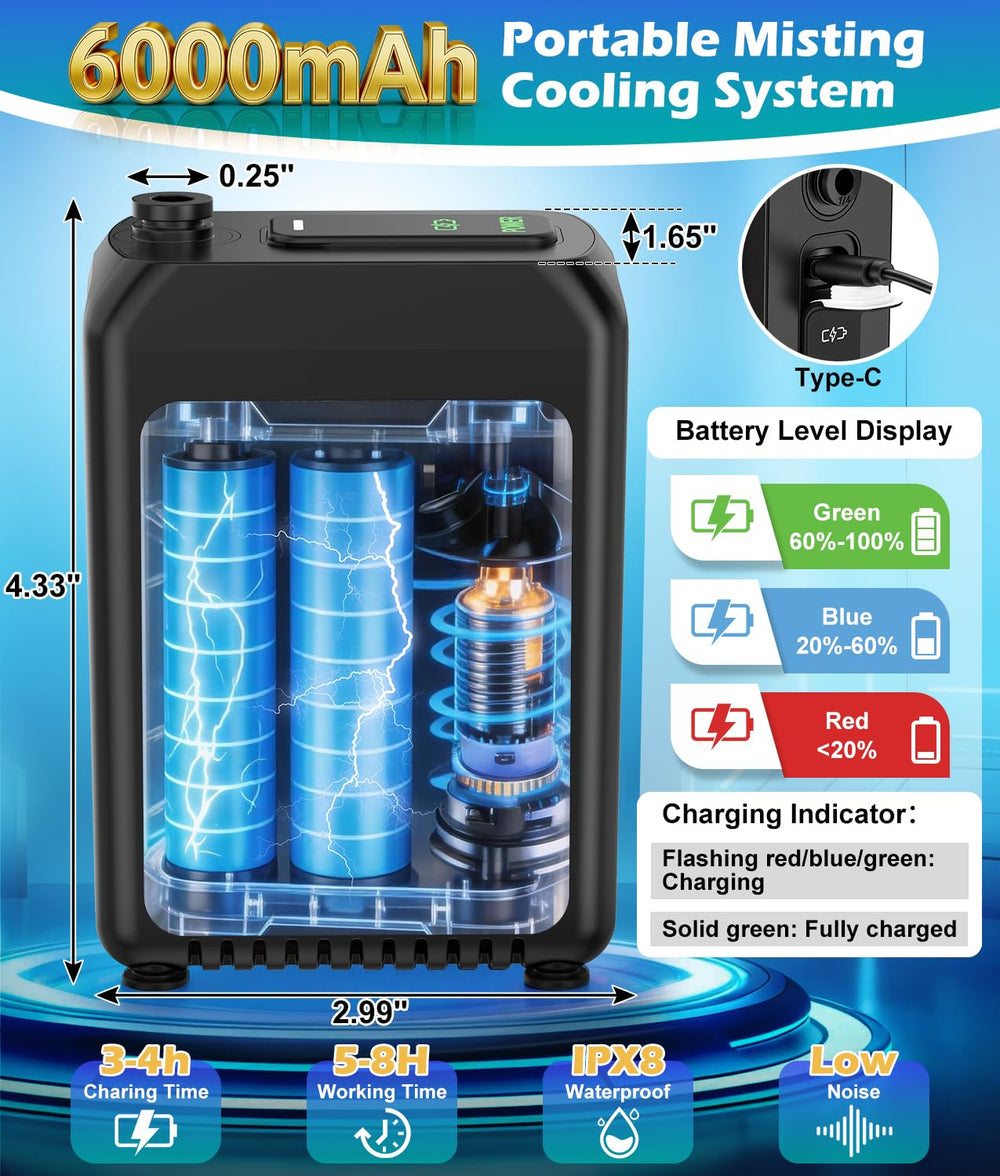 WADEO tubing and connector set arranged to show DIY customization options