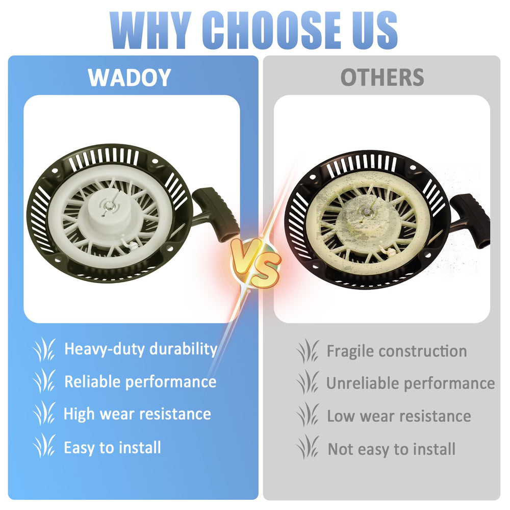 Wadoy packaged components ready to install for fast repair turnaround