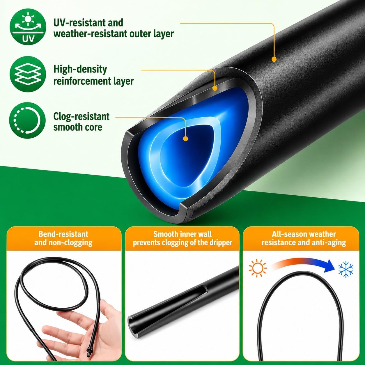 WAIWL flexible tubing texture close-up demonstrating durable material benefit