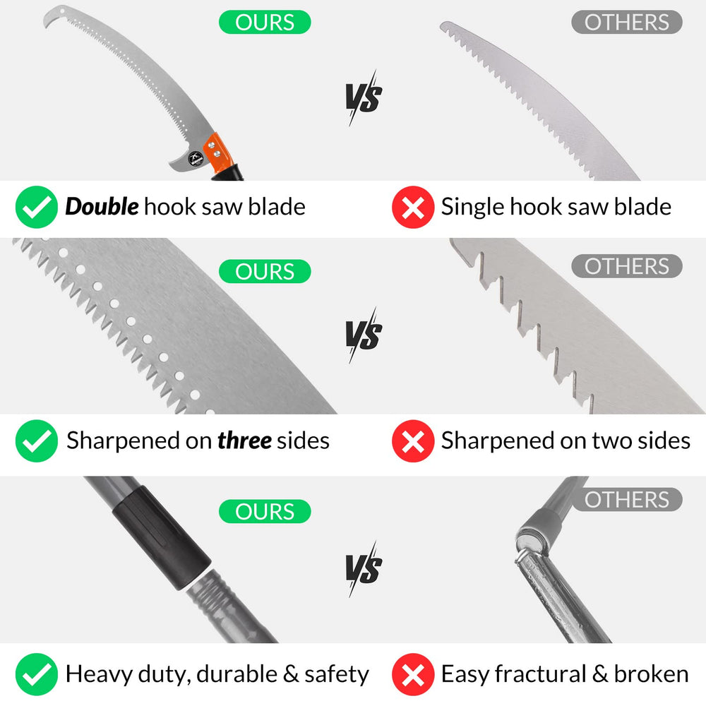 Walensee pole saw in use cutting a high branch, improving safety without ladder