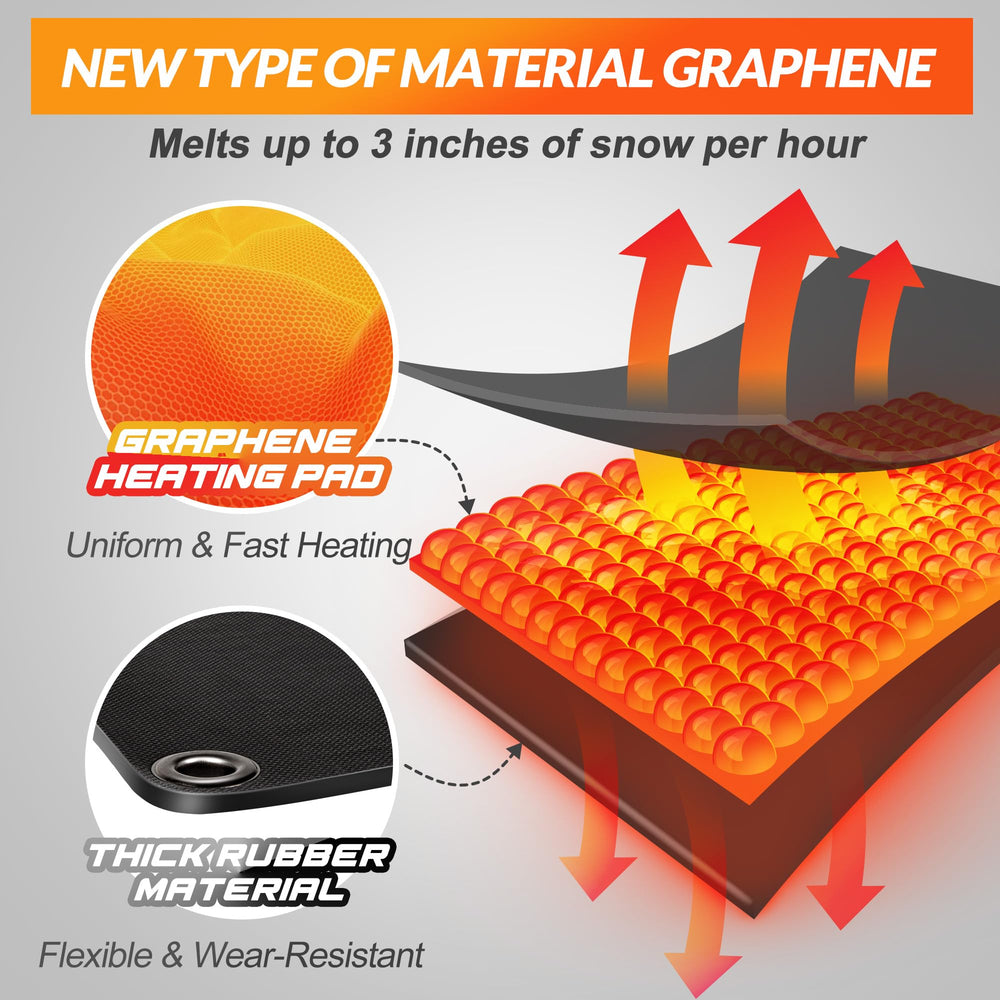 Walensee side profile of mat showing durable rubber thickness and weather resistance