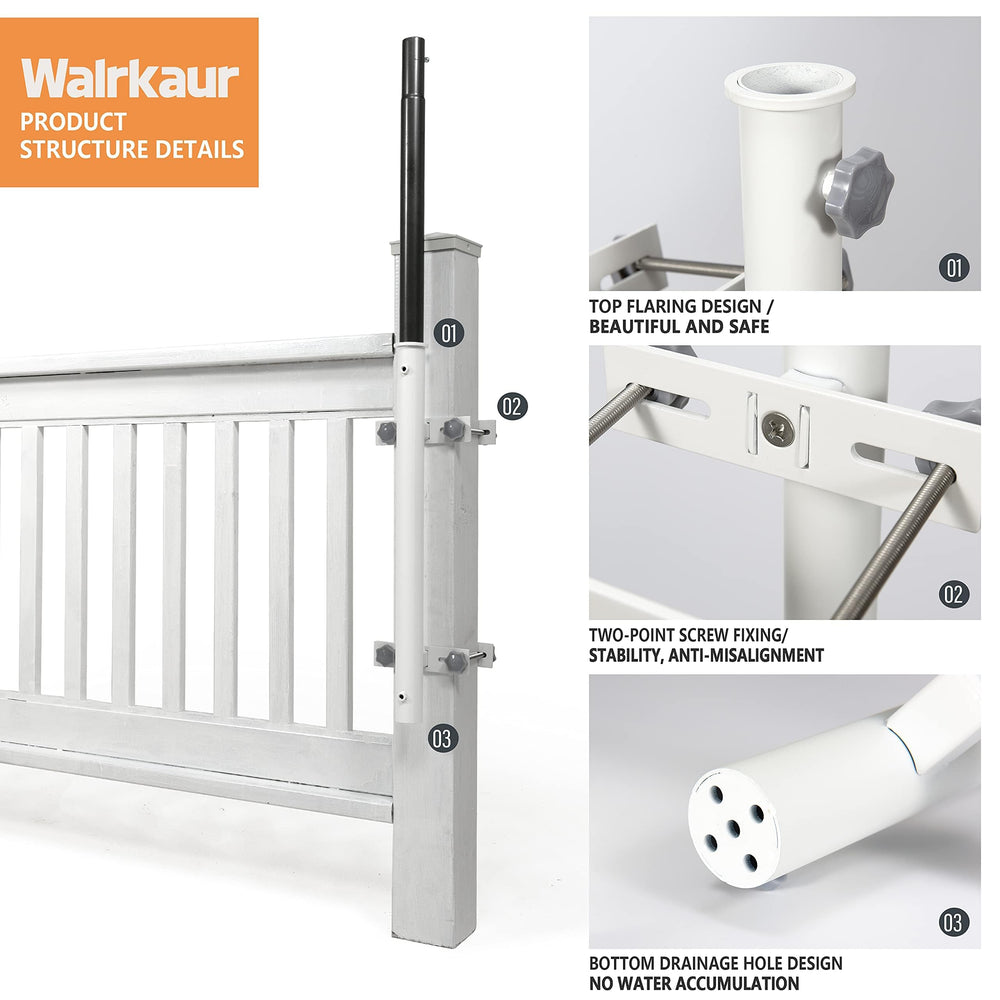 Walrkaur close-up of heat-resistant silicone pad protecting rail and preventing slips