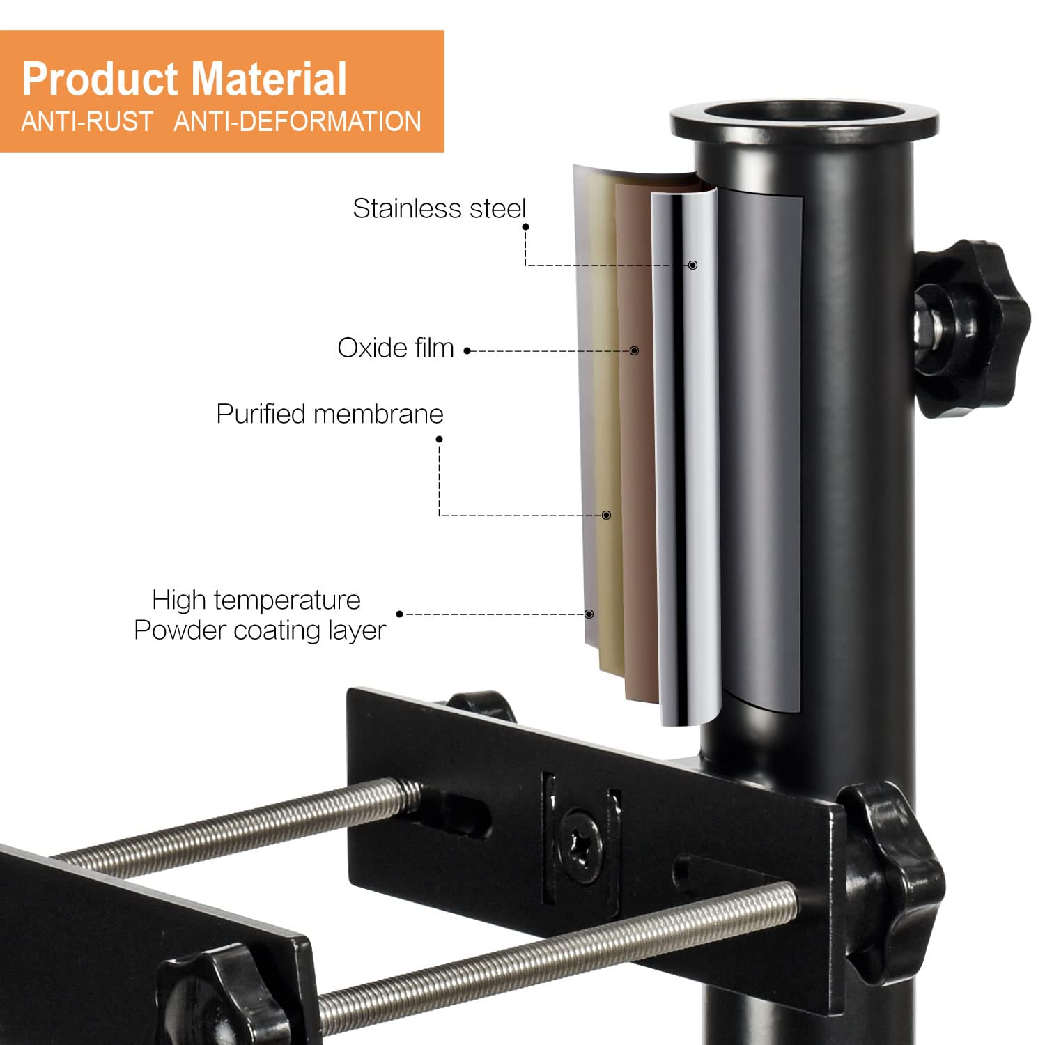 Walrkaur close-up of anti-slip silicone pad protecting railing and improving clamp grip