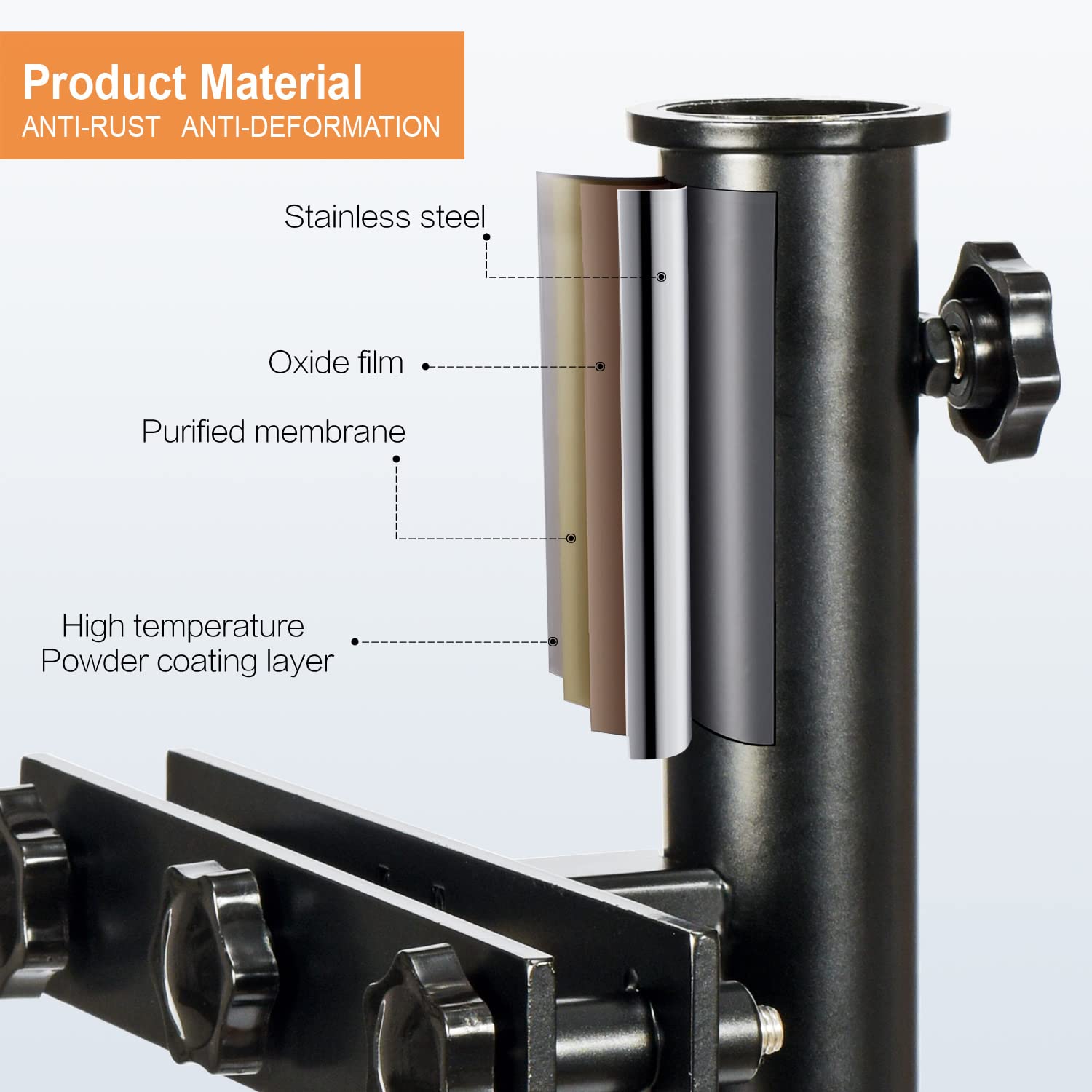 Walrkaur silicone pad on clamp protecting rail and improving anti-slip grip
