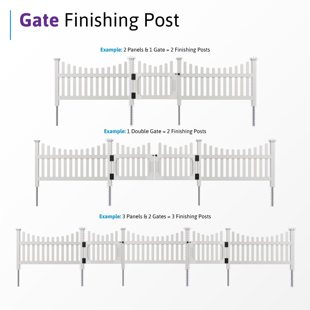 WamBam finishing post installed next to gate showing secure attachment and smooth operation