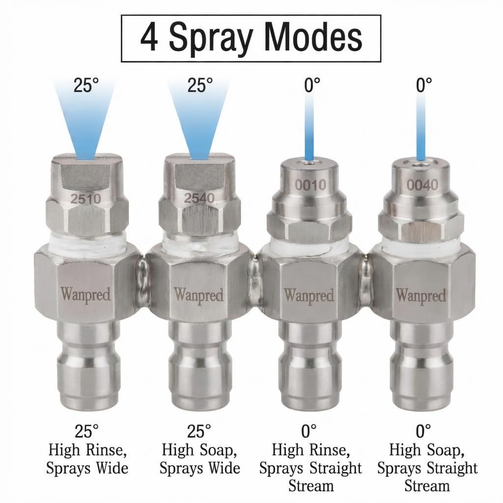 WANPRECL close-up of JRod nozzle tips highlighting corrosion-resistant finish