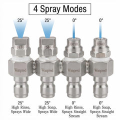 WANPRECL close-up of JRod nozzle tips highlighting corrosion-resistant finish