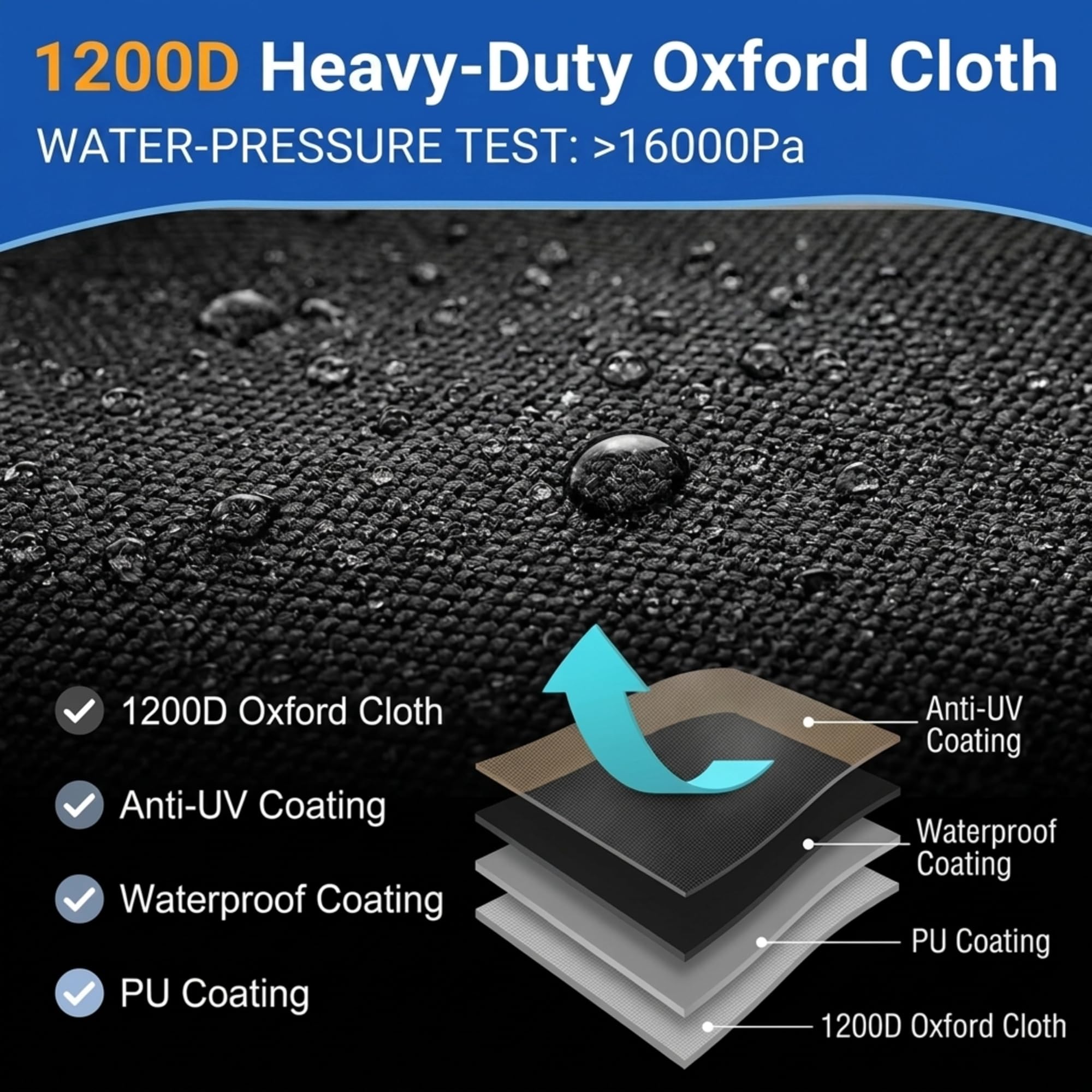 WardWolf detailed seam and double stitching for leak resistance