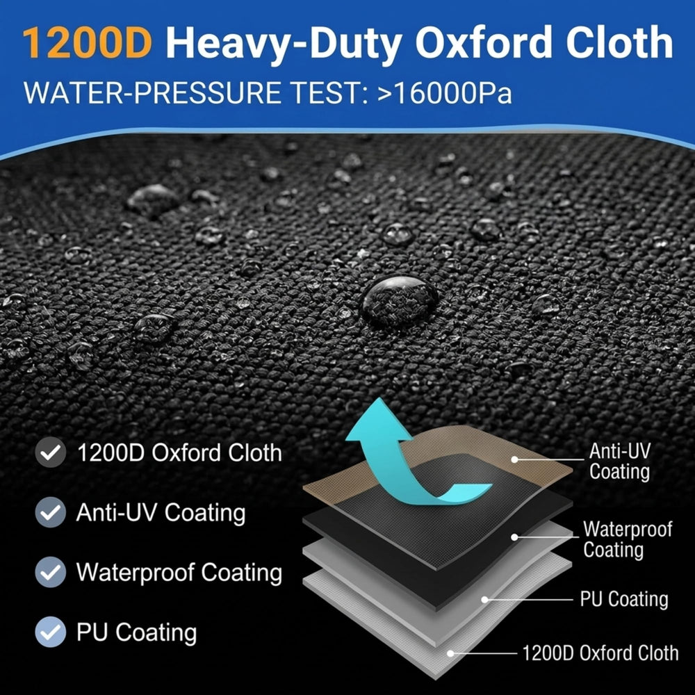 WardWolf detailed seam and double stitching for leak resistance