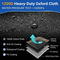 WardWolf detailed seam and double stitching for leak resistance