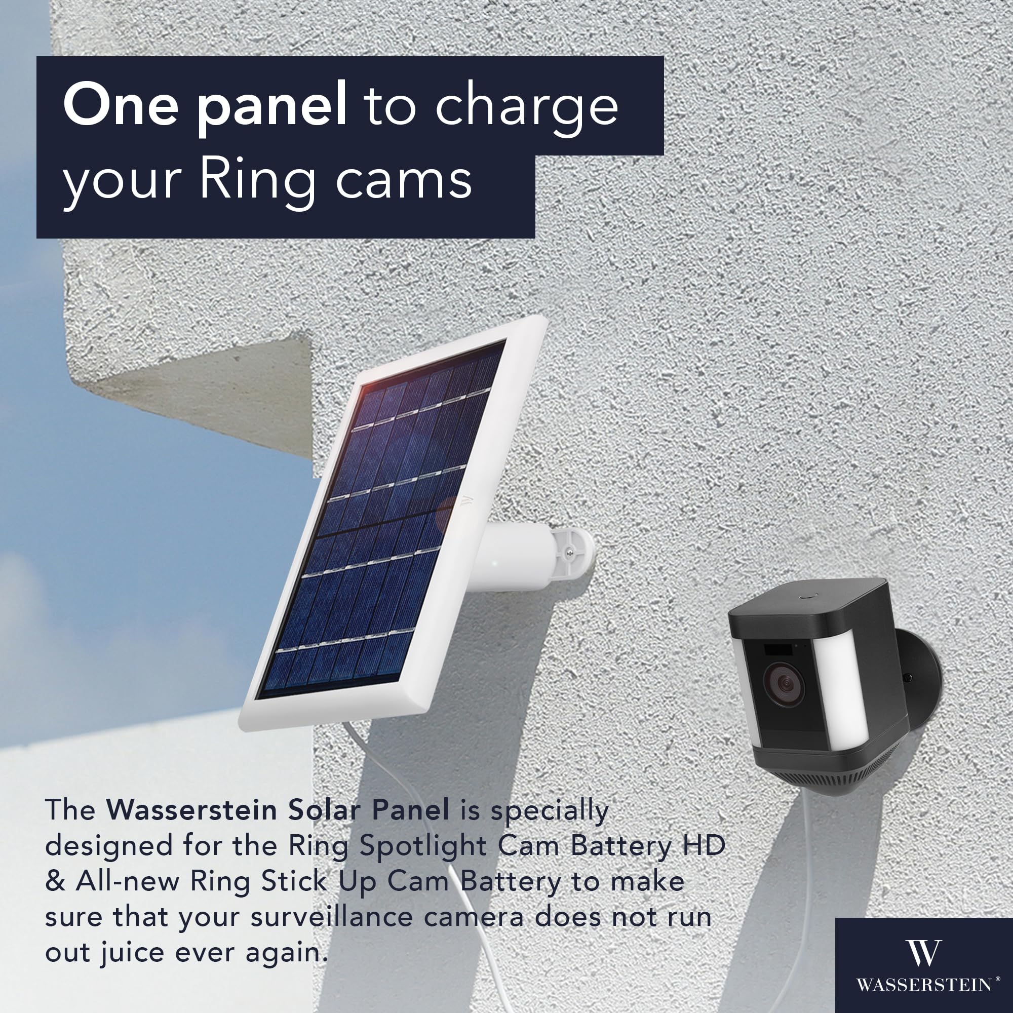 Wasserstein close-up of high-efficiency solar cells delivering steady charge