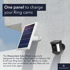 Wasserstein close-up of high-efficiency solar cells delivering steady charge