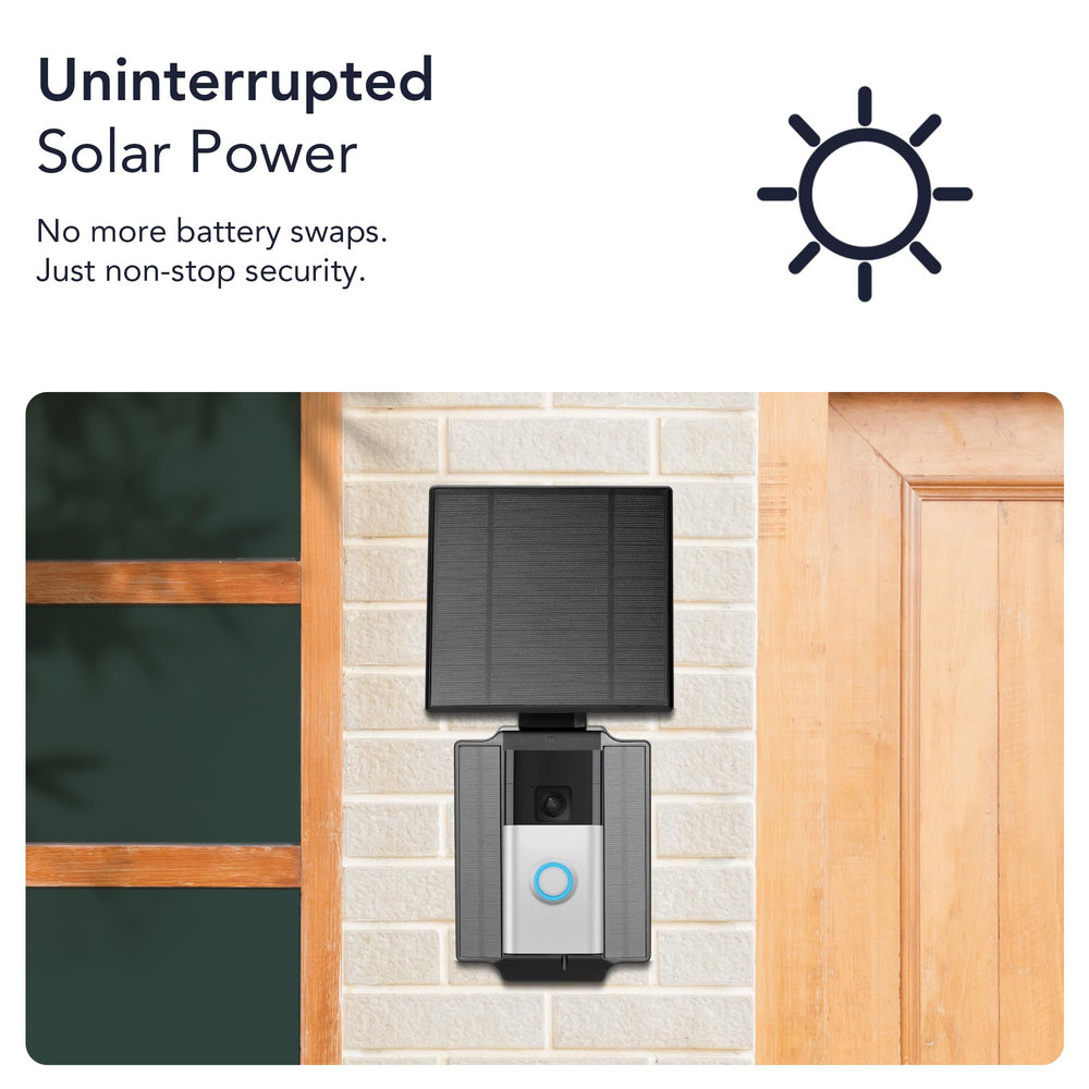 Wasserstein multi-connector kit with USB-C Micro-USB and Wyze Pro backplate for easy hookup