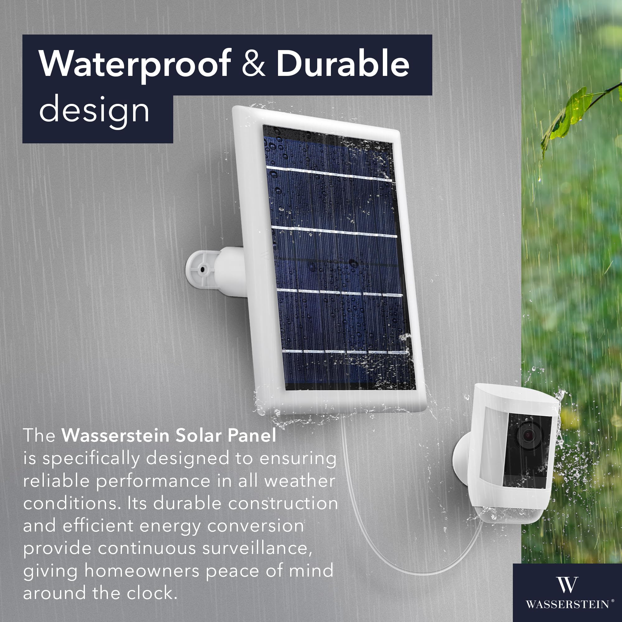 Wasserstein panel size comparison next to hand showing compact, easy-install benefit