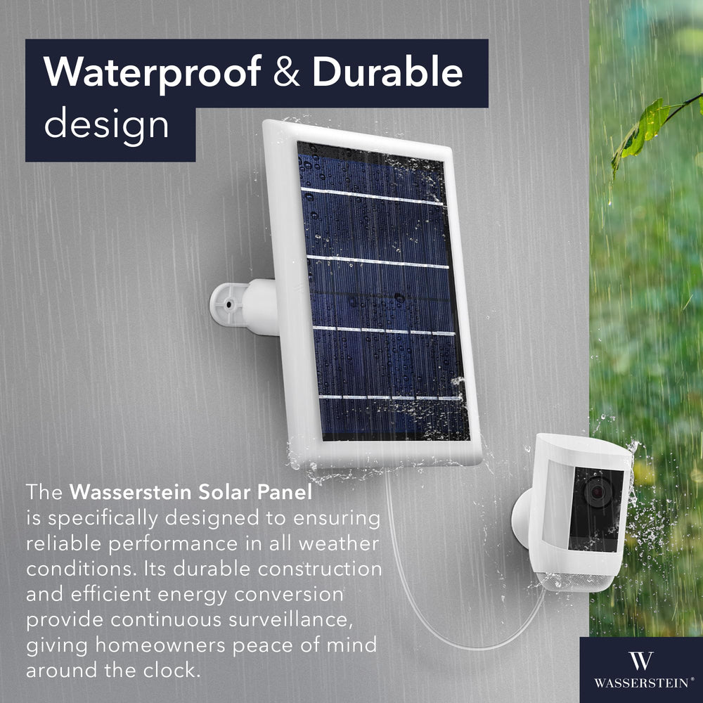 Wasserstein panel size comparison next to hand showing compact, easy-install benefit