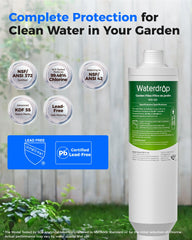 Waterdrop attached to garden hose demonstrating quick 3/4" connection and reliable leak-free performance