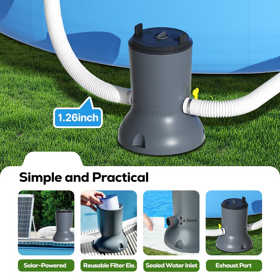 WaterRebirth hose and connector detail for easy, tool-free setup