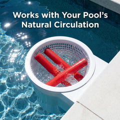 Waters Choice tube sitting in pump basket illustrating continuous flow
