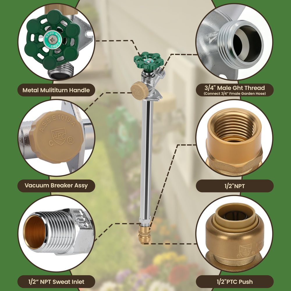 Watflow close-up chrome finish detail highlighting corrosion resistance and easy cleaning
