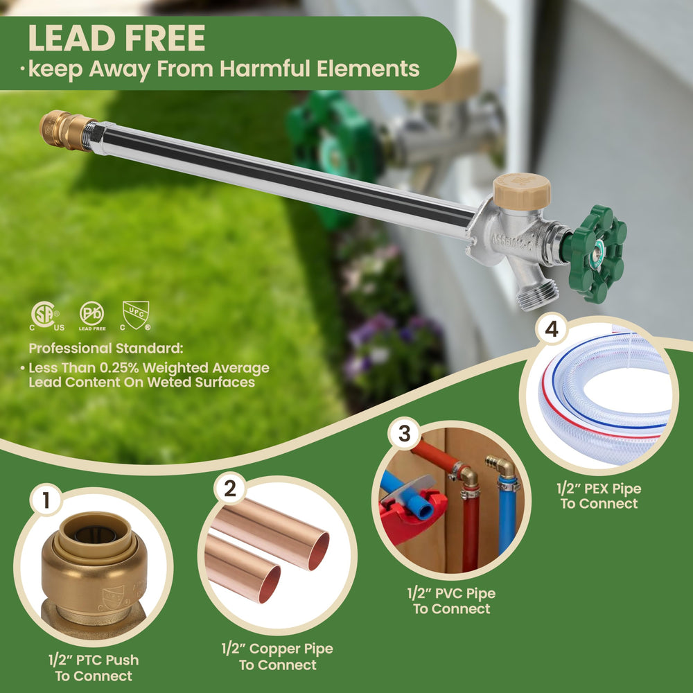 Watflow hose-bibb outlet with 3/4" GHT attached for quick hose connection and stability