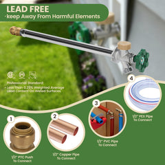 Watflow hose-bibb outlet with 3/4" GHT attached for quick hose connection and stability