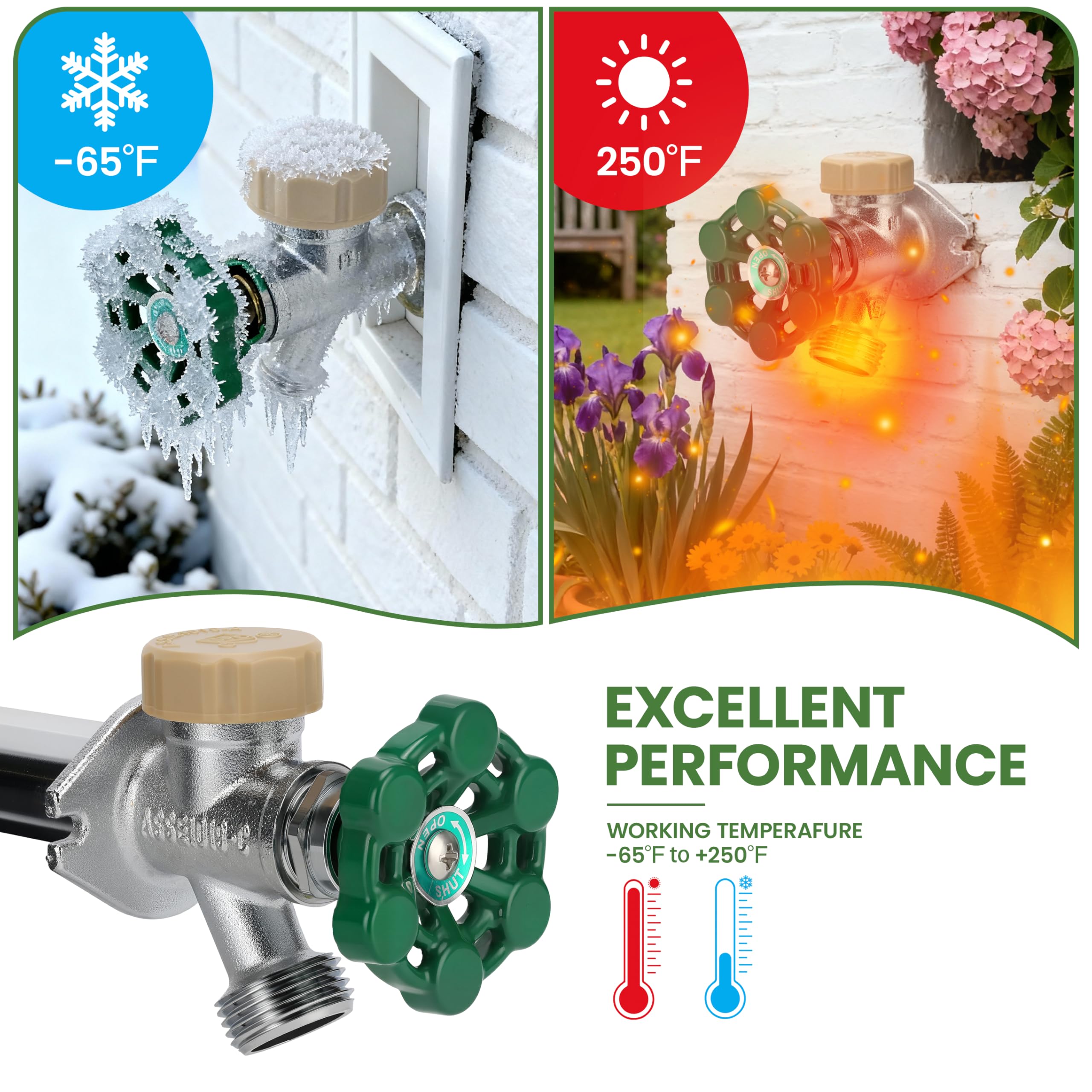 Watflow threaded 1/2" NPT inlet detail demonstrating secure leak-resistant plumbing fit