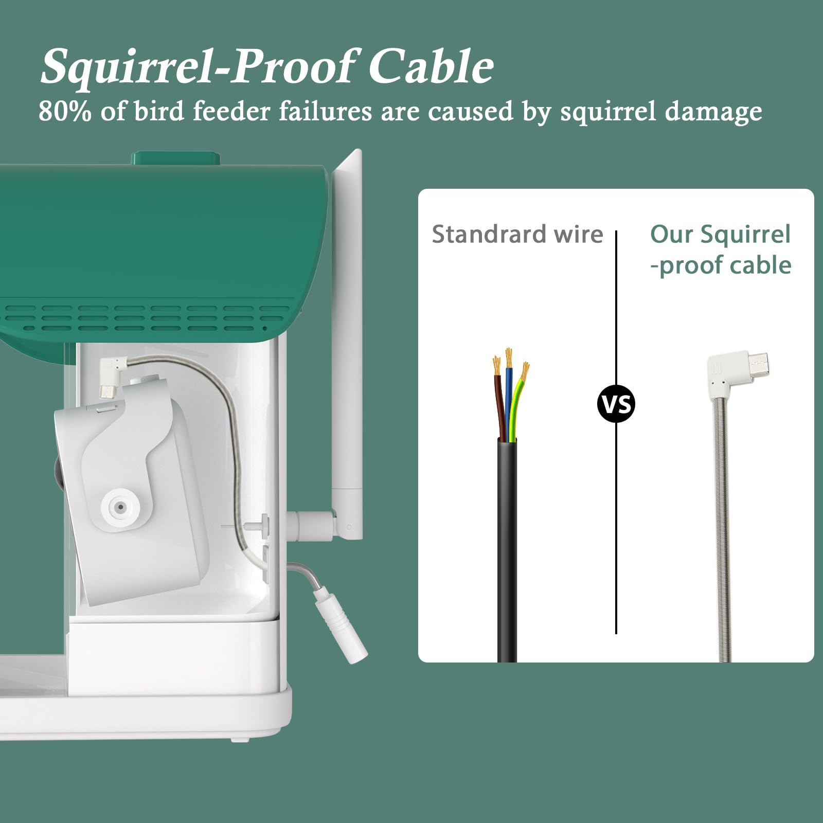 WAVEEME spill-proof net and seed tray minimizing yard mess
