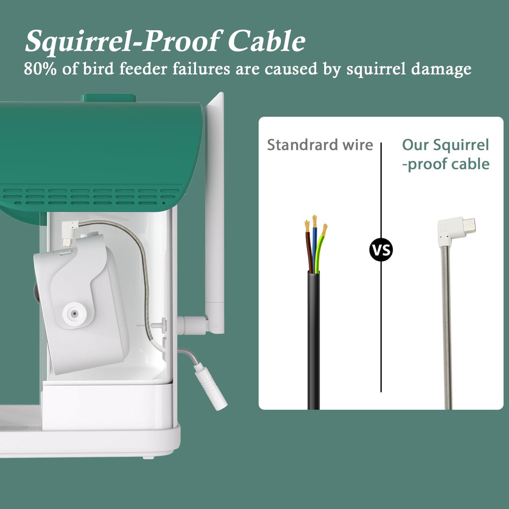 WAVEEME spill-proof net and seed tray minimizing yard mess