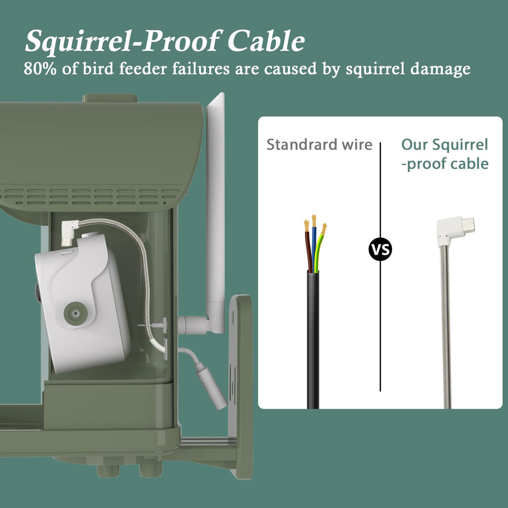 WAVEEME stainless-steel-wrapped cable close-up deters squirrels and prevents damage