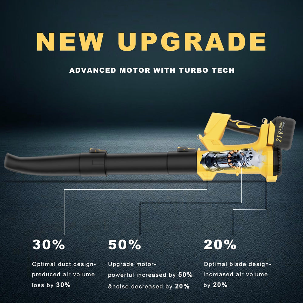 wavetoka on scale showing 5.7 pounds lightweight design for less fatigue