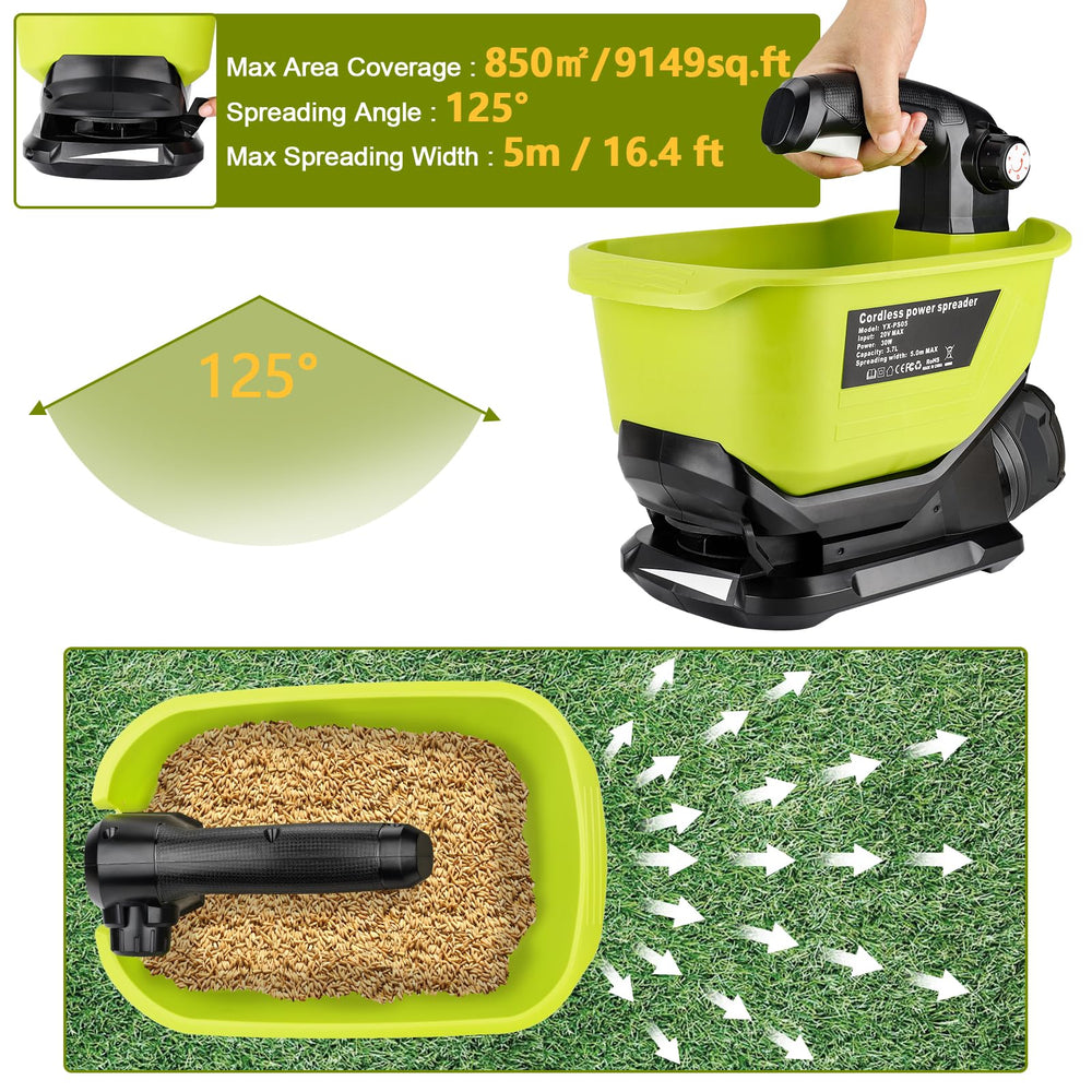 WaxPar spread pattern demo showing wide 125° coverage benefit