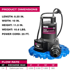 WAYNE WAPC250 strainer base detail preventing debris and stabilizing pump