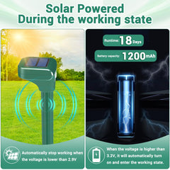 WAYSLA control switch and LED indicator for easy activation and status
