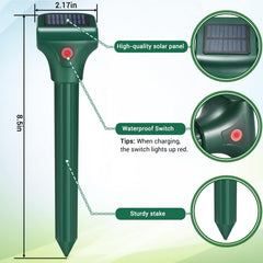 WAYSLA close-up solar panel delivering continuous charging for operation