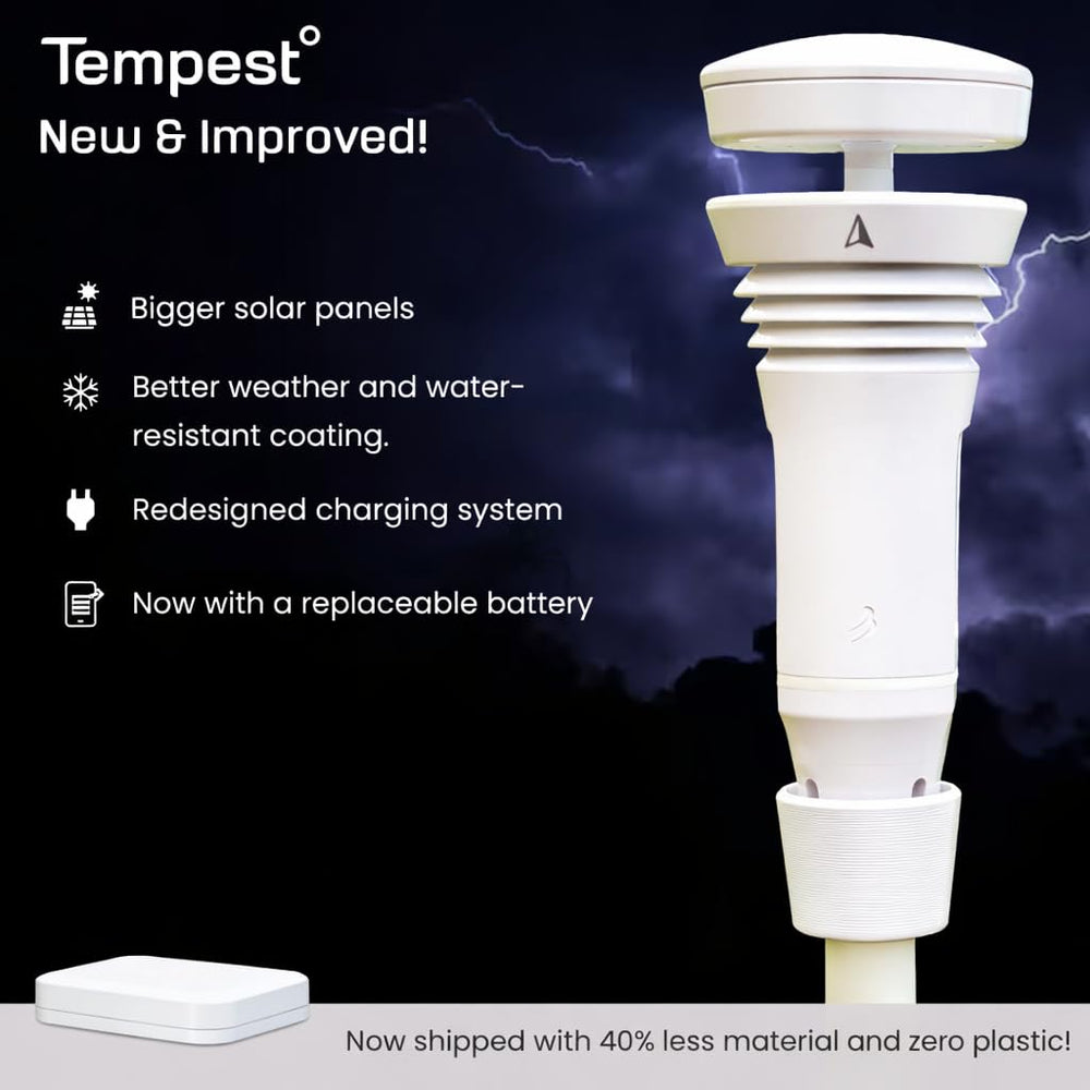 WeatherFlow Tempest app on phone display showing WeatherFlow data and smart-home integrations benefit