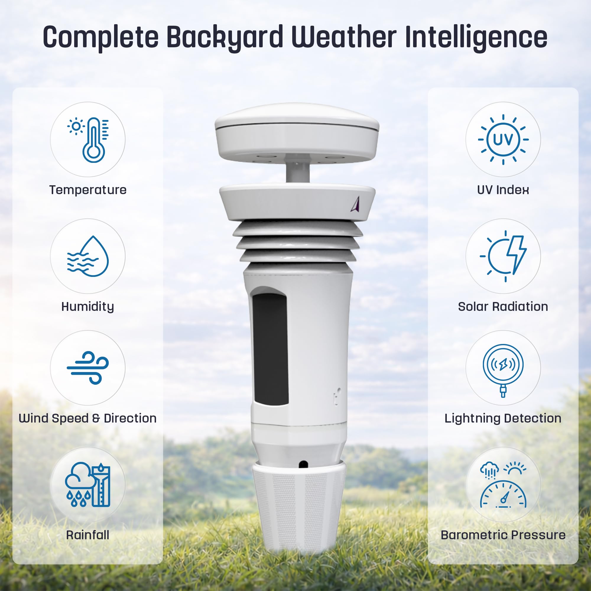 WeatherFlow Tempest close-up of sensor elements highlighting no-moving-parts design for low maintenance