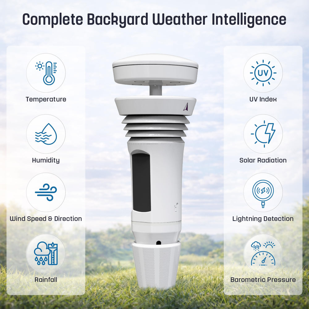 WeatherFlow Tempest close-up of sensor elements highlighting no-moving-parts design for low maintenance