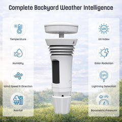 WeatherFlow Tempest close-up of sensor elements highlighting no-moving-parts design for low maintenance