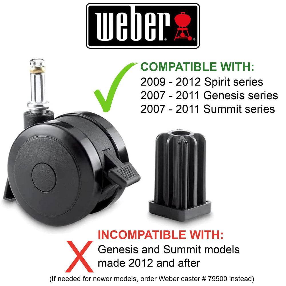Weber close-up of locking mechanism demonstrating secure parking capability
