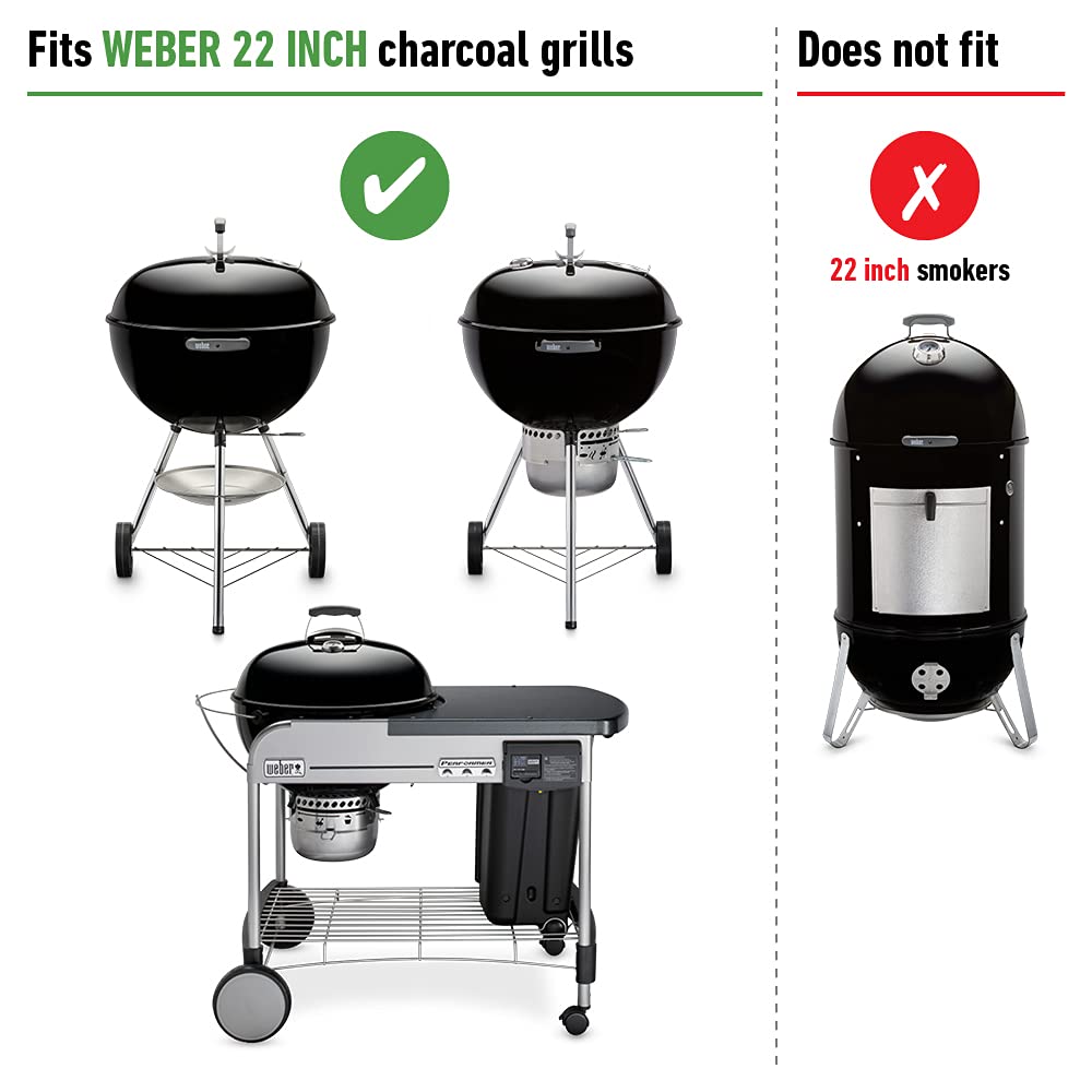 Weber hinge detail showing robust mechanism for secure mid-cook access