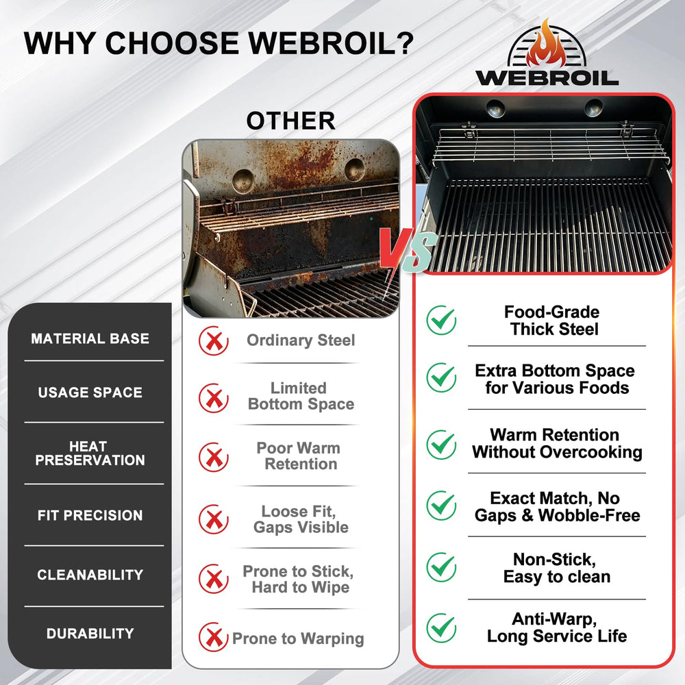 WEBROIL warming rack next to ruler showing 32.7 inch length for correct sizing