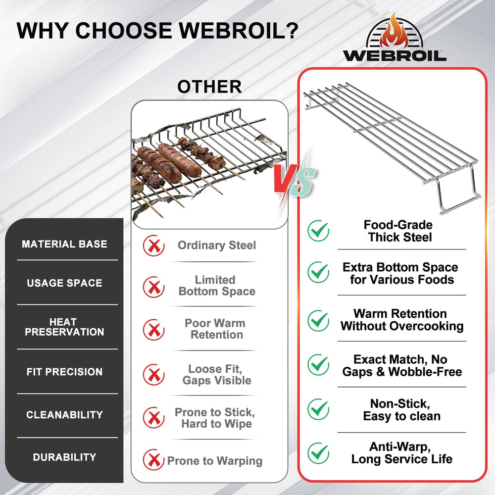 WEBROIL label shot listing OEM numbers proving model compatibility and authenticity