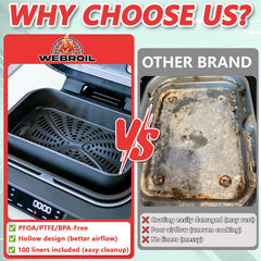 WEBROIL close-up of perforation pattern for improved airflow benefit