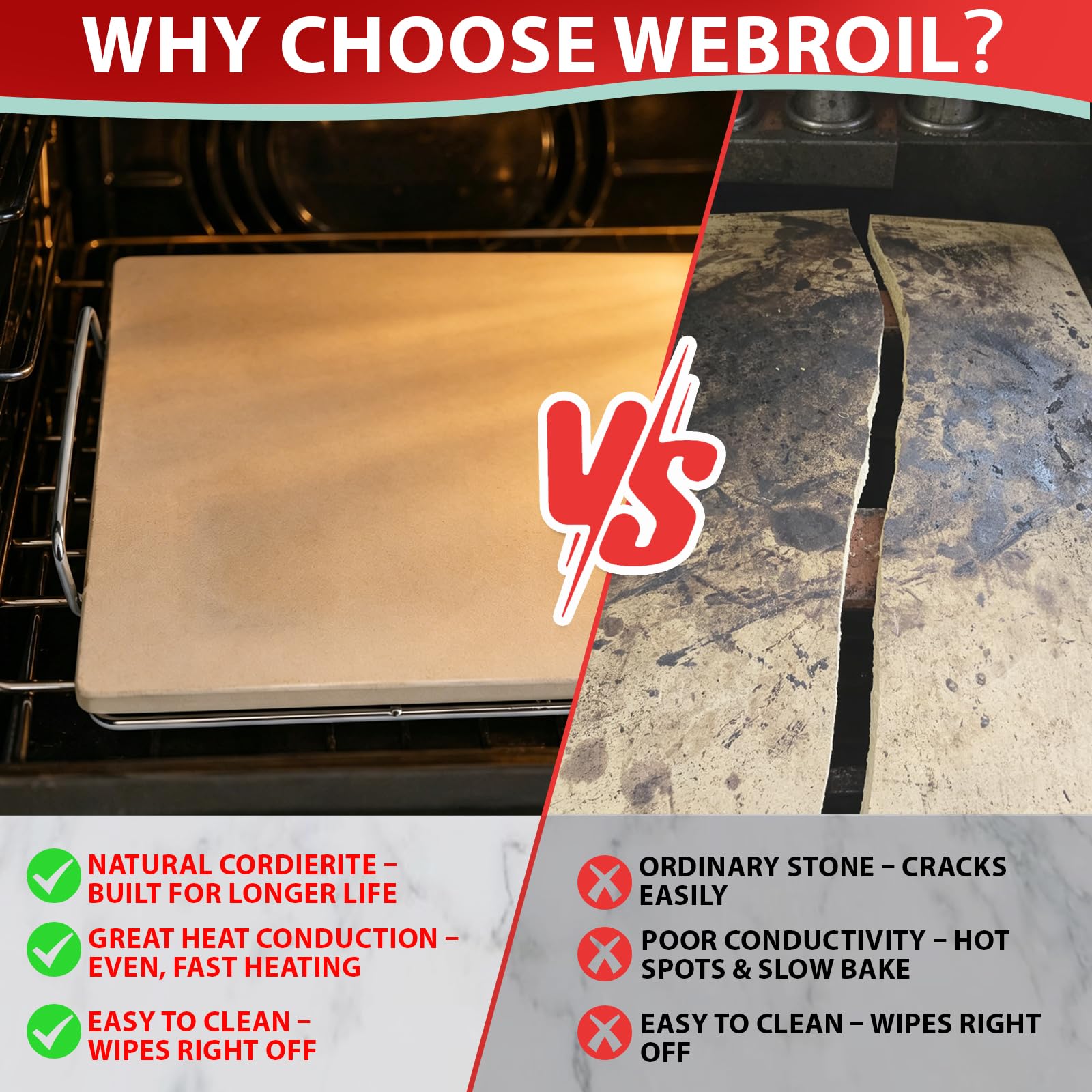 WEBROIL stainless rack close-up showing warp-resistant construction benefit