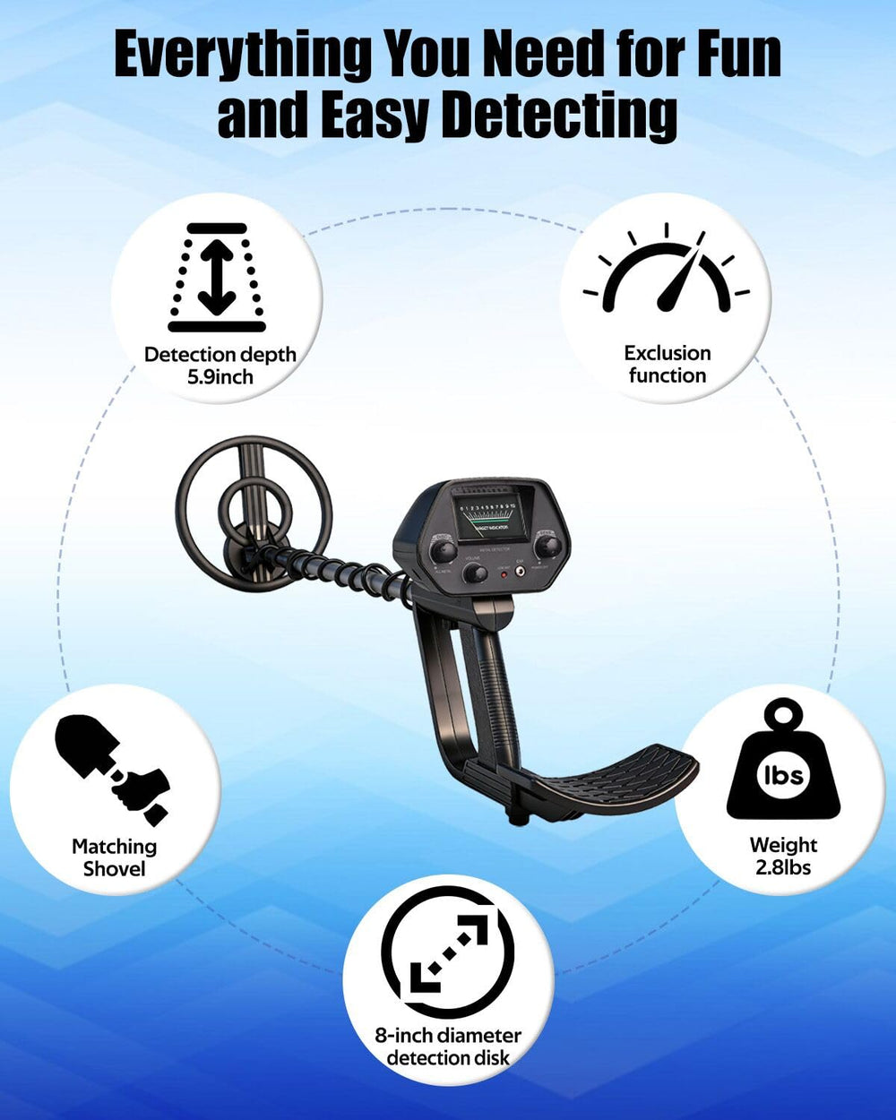 Wedigout package contents laid out showing detector, shovel, and accessories