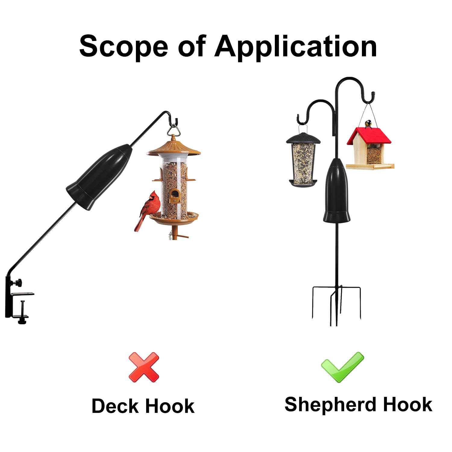 WeeFeetc installed on a shepherd hook with feeder preventing squirrels reaching food