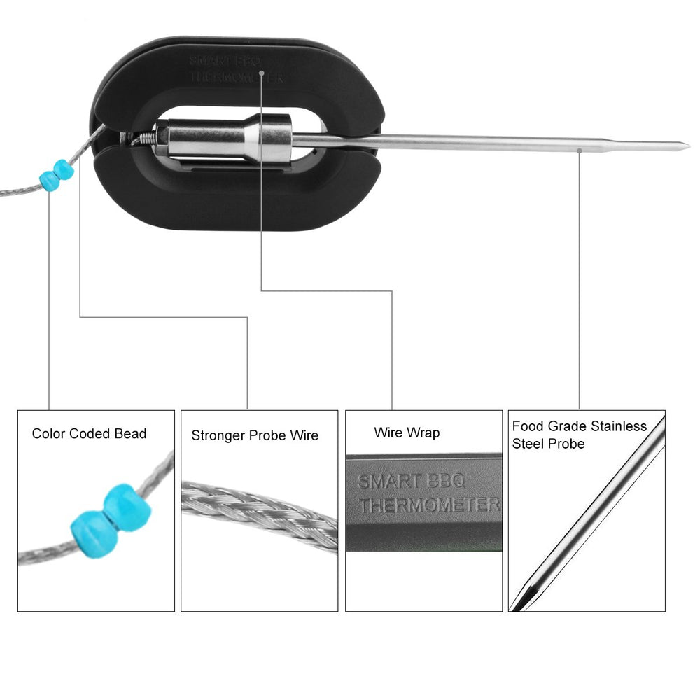 WEINAS probe tip close-up showing stainless-steel sensor for precise readings
