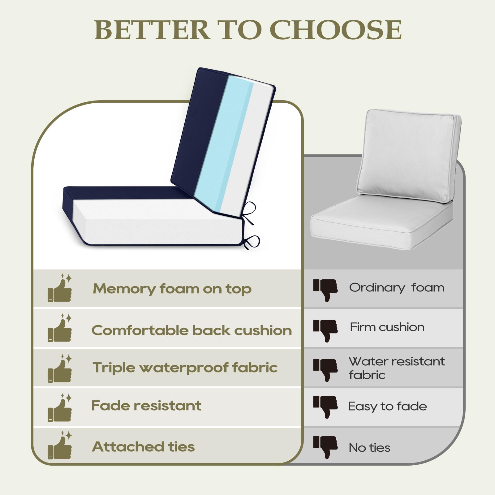 Wellsin cushions on a patio sofa illustrating durable outdoor use and style